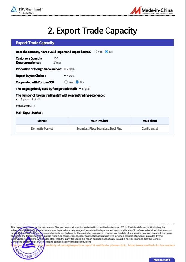 Qualification Certification